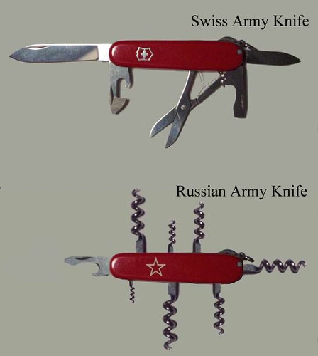 
Ножи и маникюр
