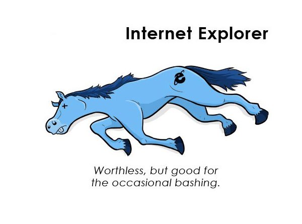 
Microsoft похоронила Internet Explorer
